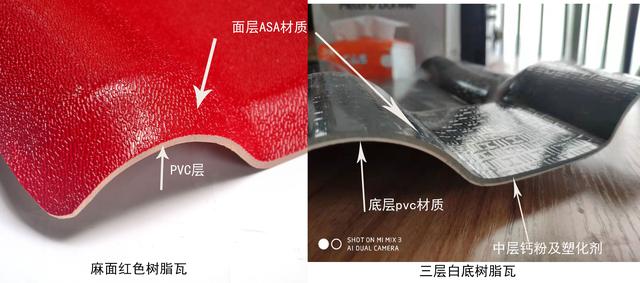 南昌合成樹脂瓦價格，原材料ASA、PVC、ABS材料的區(qū)別